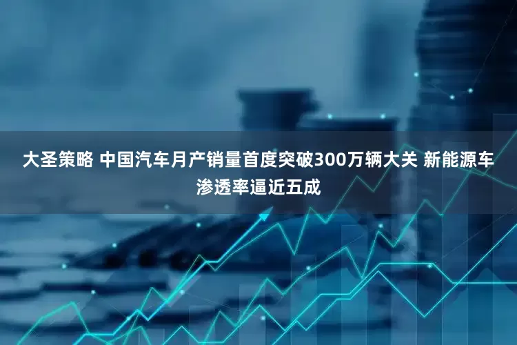 大圣策略 中国汽车月产销量首度突破300万辆大关 新能源车渗透率逼近五成